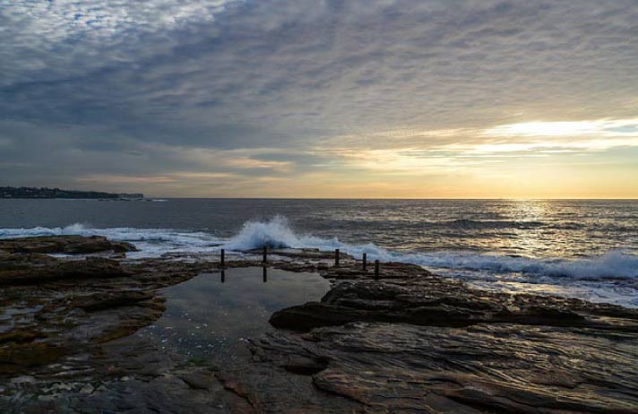 Coogee Beach: The Best Place to View while visiting Sydney
